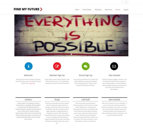 Website Development for Find My Future