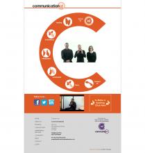 Communication ID Website Design